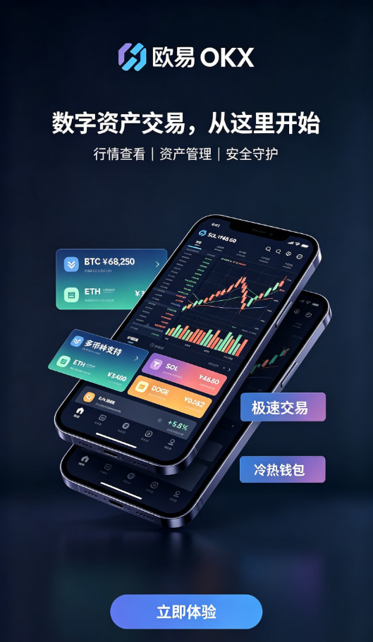 新手交易